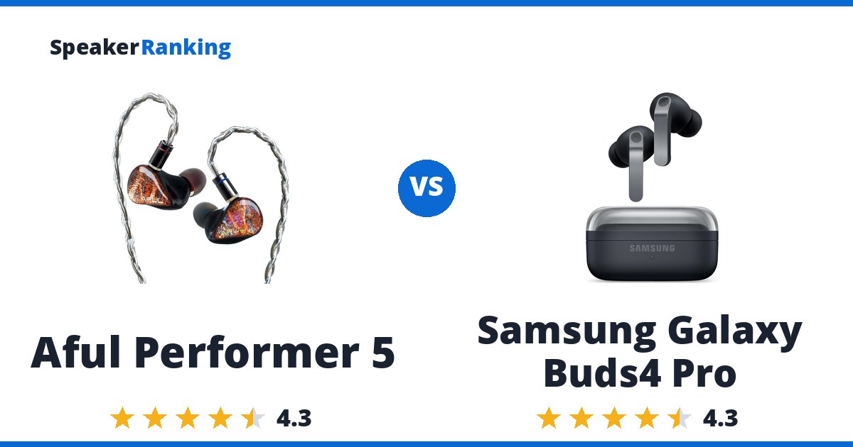 Aful Performer 5 vs Samsung Galaxy Buds4 Pro