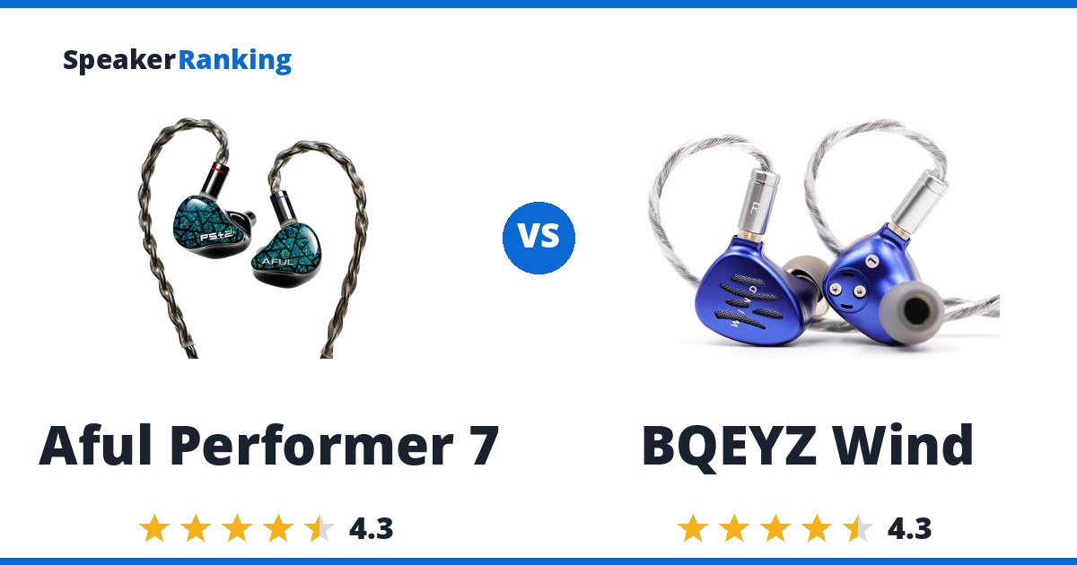 Aful Performer 7 vs BQEYZ Wind