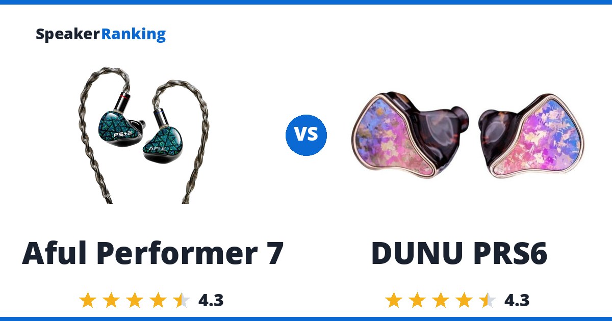Aful Performer 7 vs DUNU PRS6