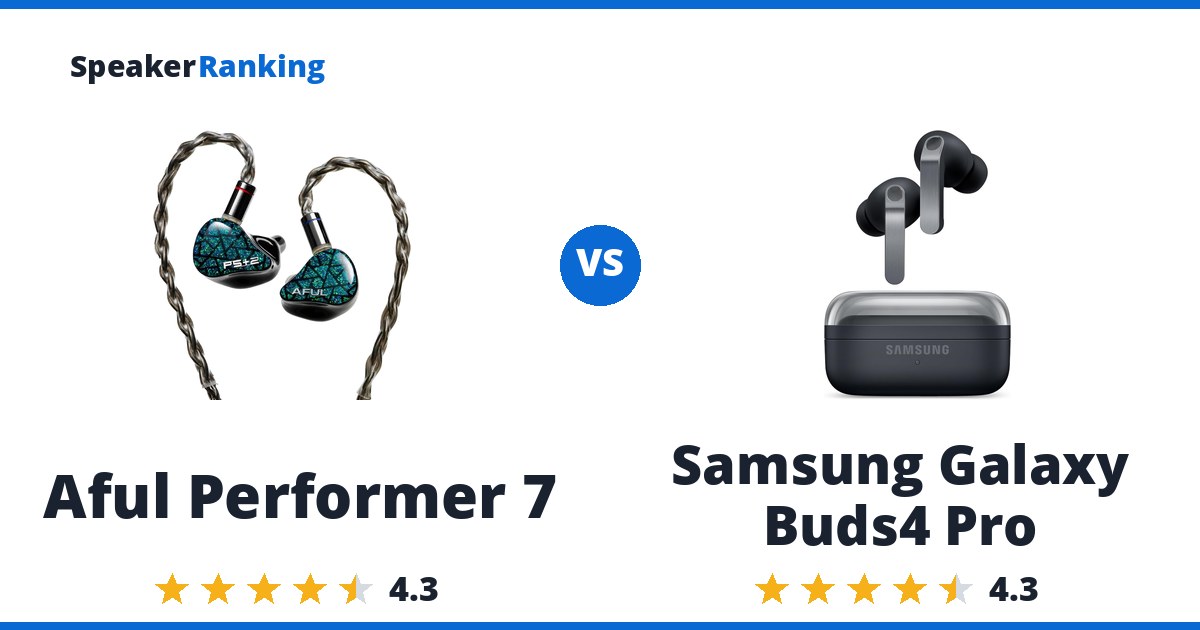 Aful Performer 7 vs Samsung Galaxy Buds4 Pro