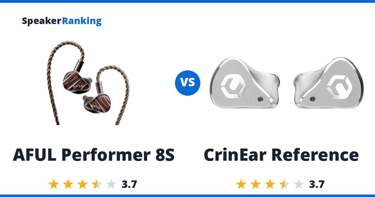 AFUL Performer 8S vs CrinEar Reference
