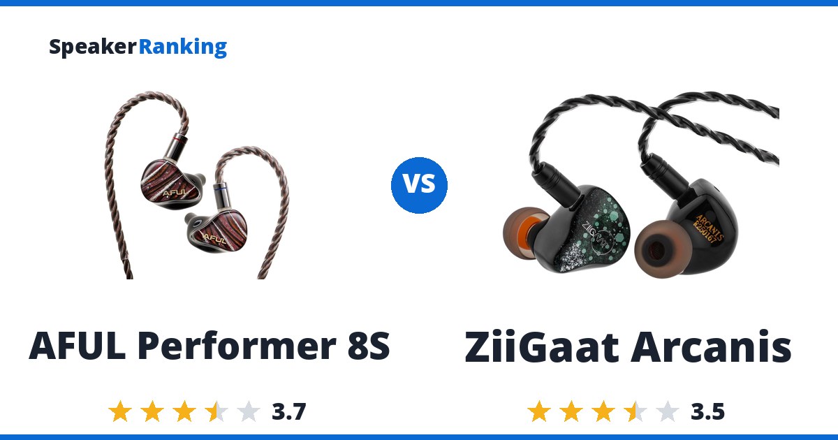 AFUL Performer 8S vs ZiiGaat Arcanis