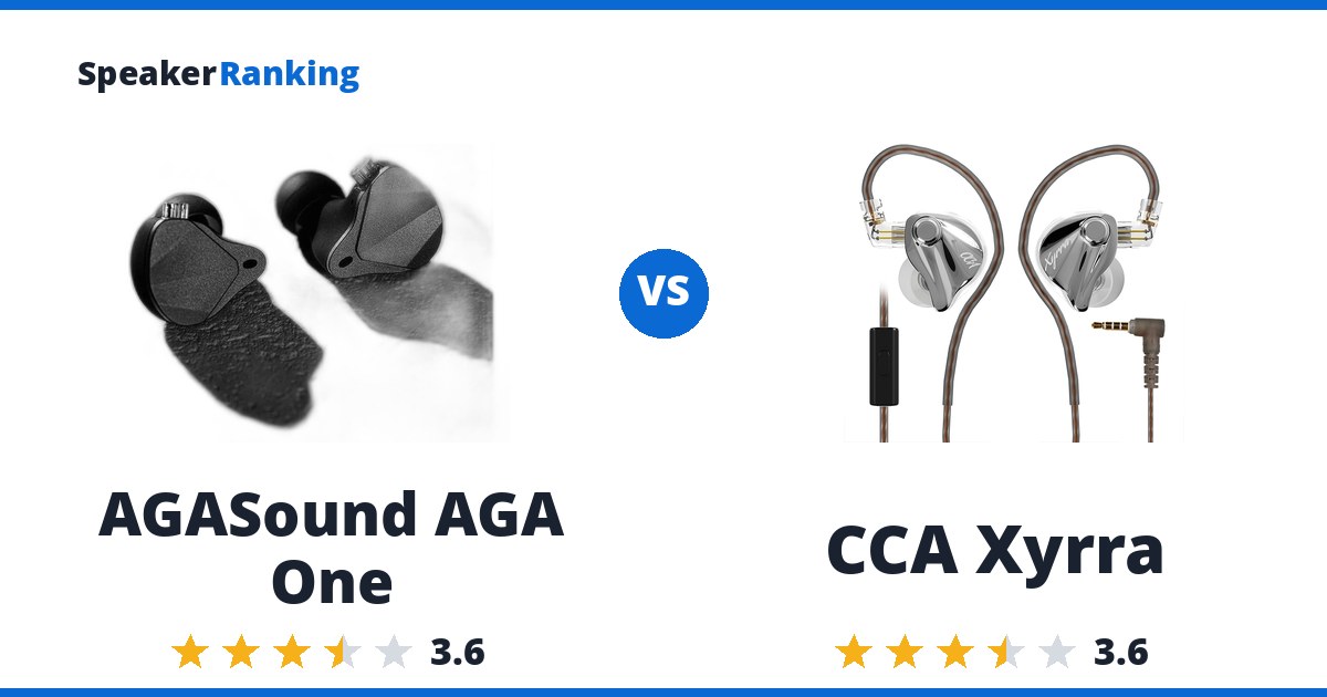 AGASound AGA One vs CCA Xyrra