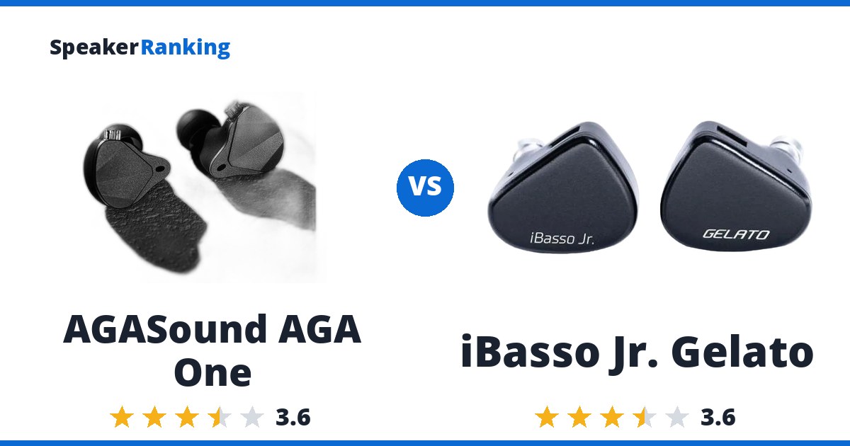 AGASound AGA One vs iBasso Jr. Gelato