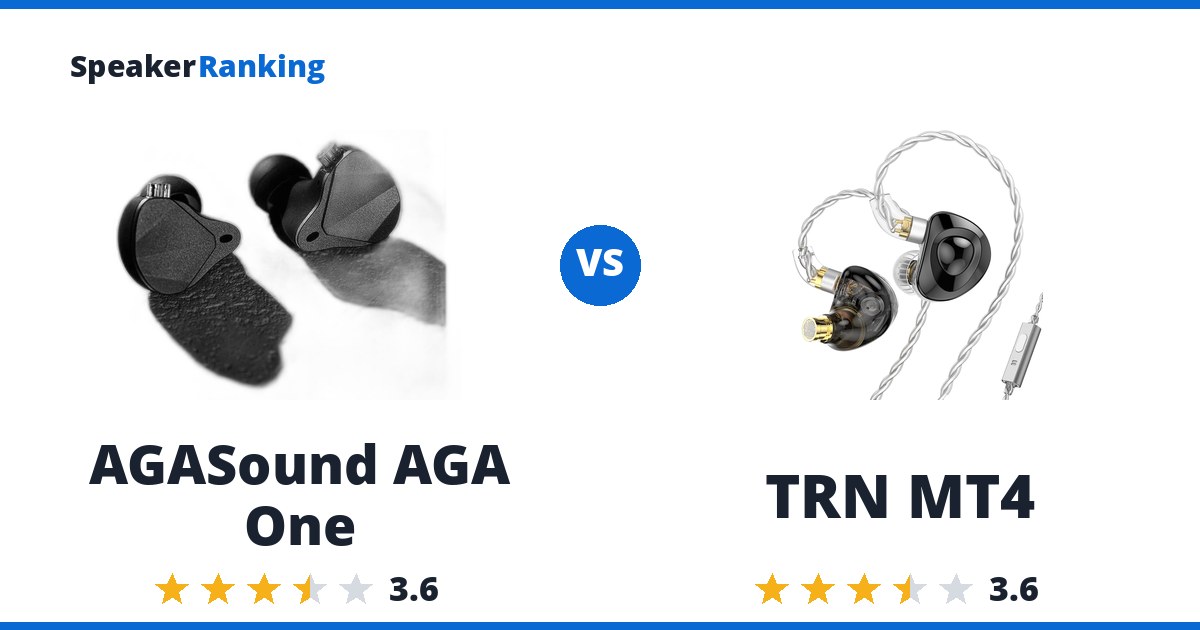 AGASound AGA One vs TRN MT4