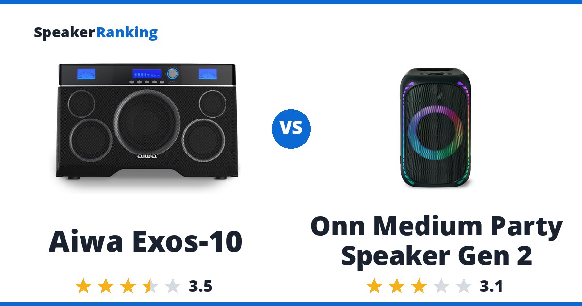 Aiwa Exos-10 vs Onn Medium Party Speaker Gen 2