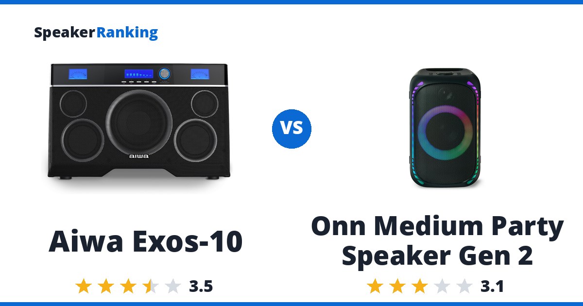 Aiwa Exos-10 vs Onn Medium Party Speaker Gen 2