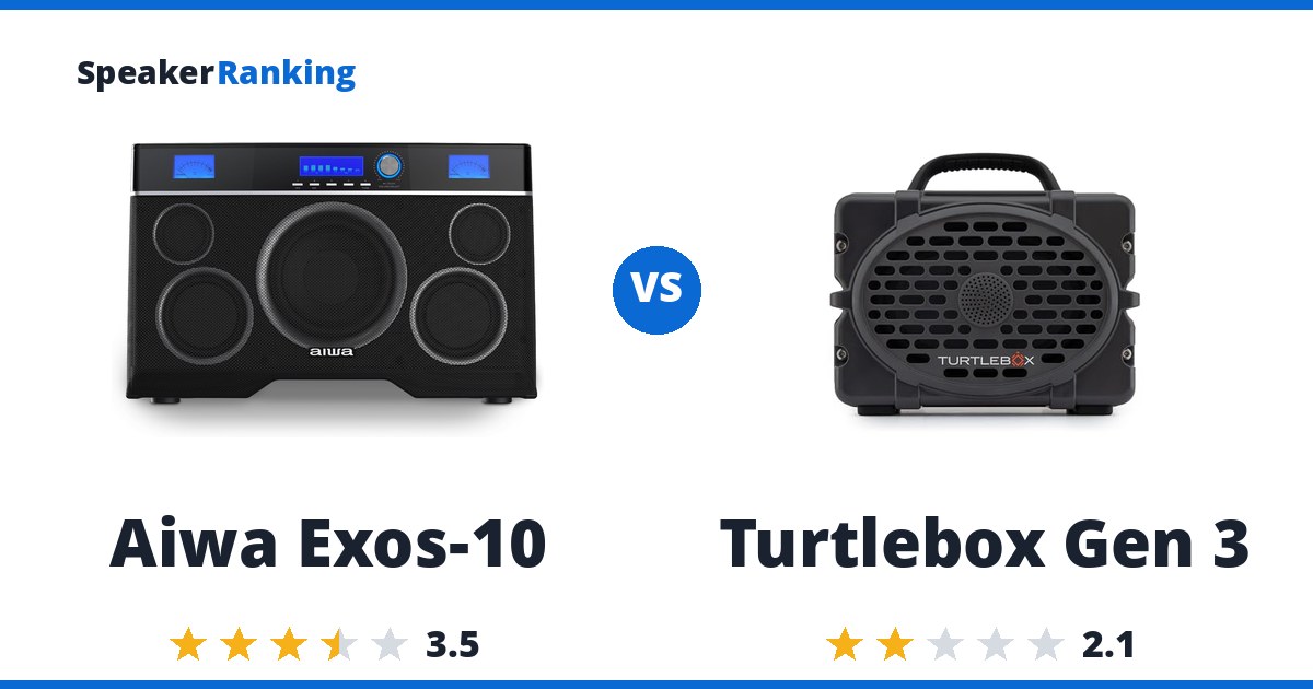 Aiwa Exos-10 vs Turtlebox Gen 3