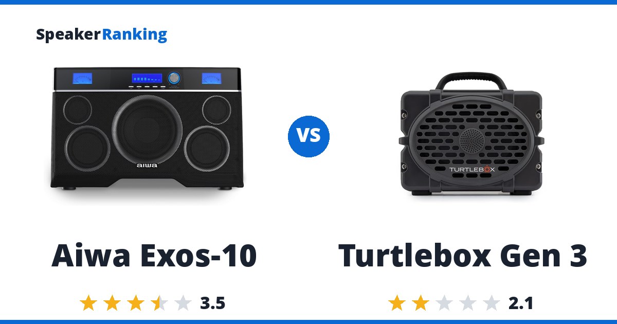 Aiwa Exos-10 vs Turtlebox Gen 3