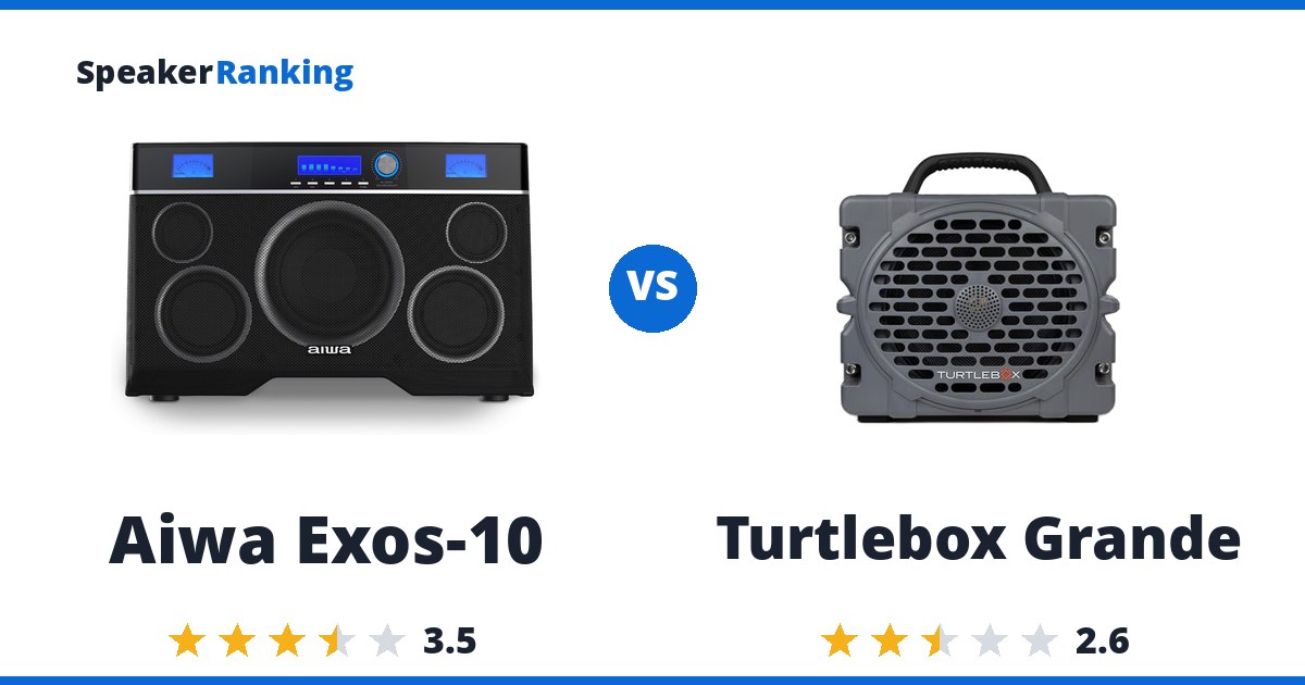 Aiwa Exos-10 vs Turtlebox Grande