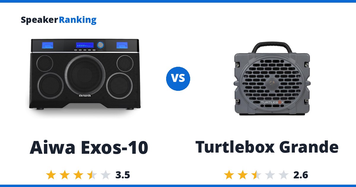 Aiwa Exos-10 vs Turtlebox Grande