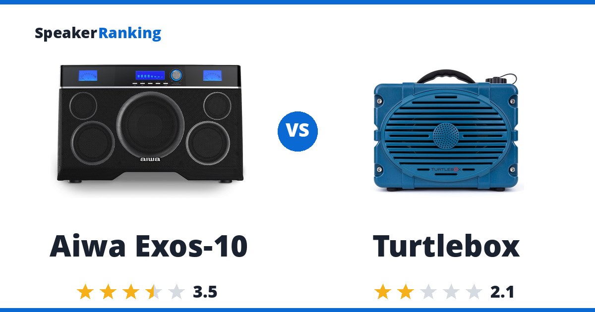 Aiwa Exos-10 vs Turtlebox