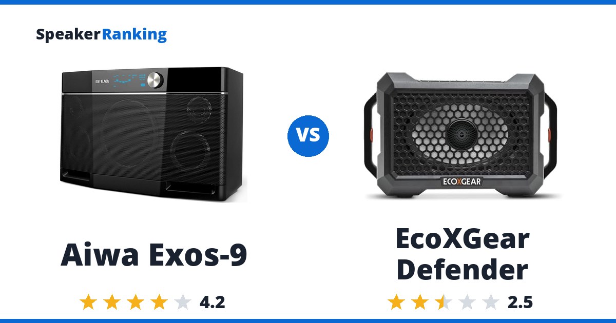 Aiwa Exos-9 vs EcoXGear Defender