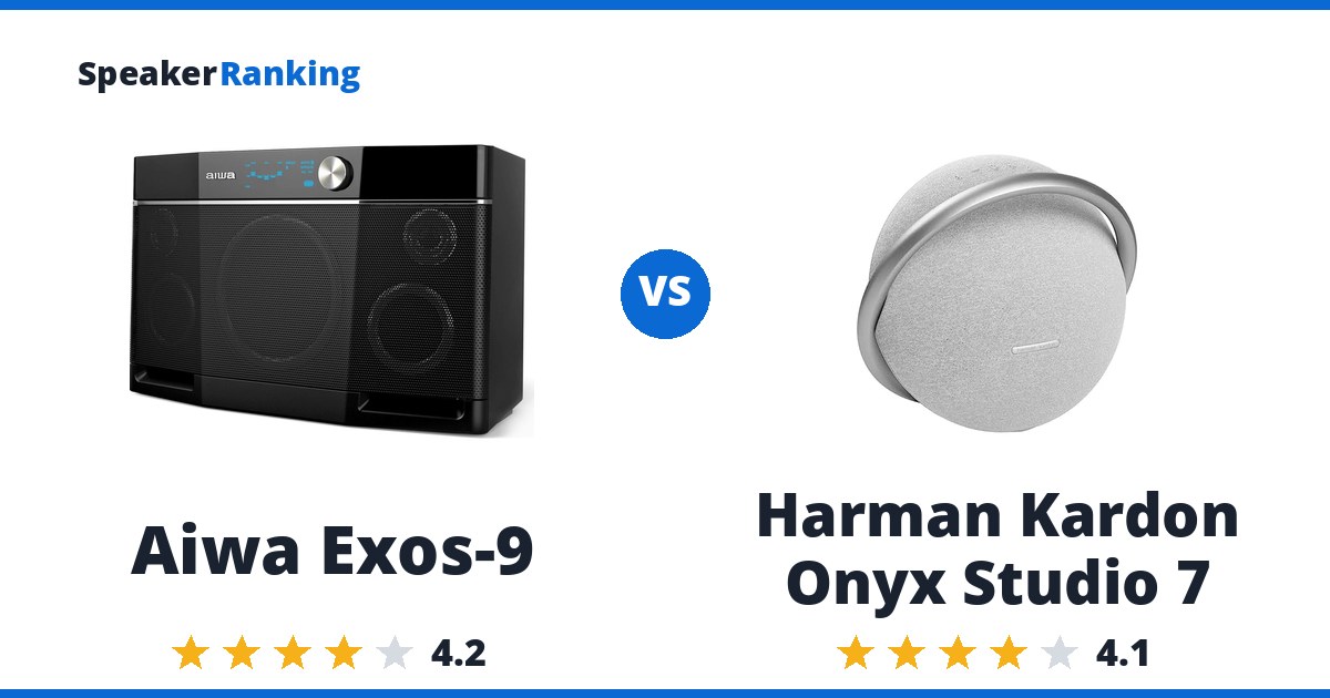 Aiwa Exos-9 vs Harman Kardon Onyx Studio 7