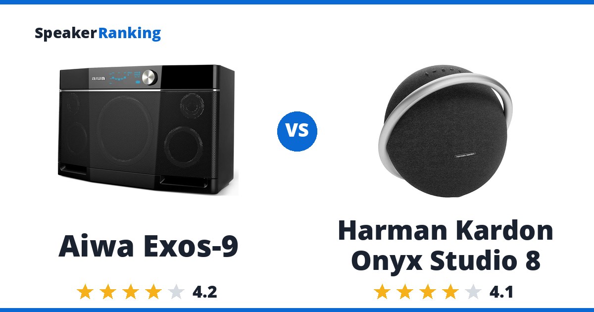 Aiwa Exos-9 vs Harman Kardon Onyx Studio 8