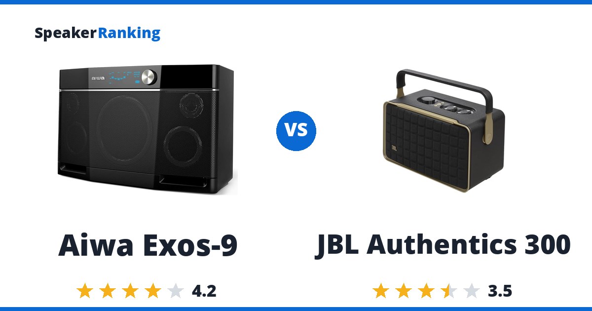 Aiwa Exos-9 vs JBL Authentics 300