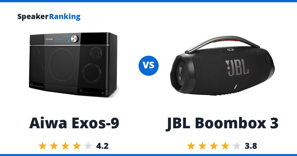 Aiwa Exos-9 vs JBL Boombox 3