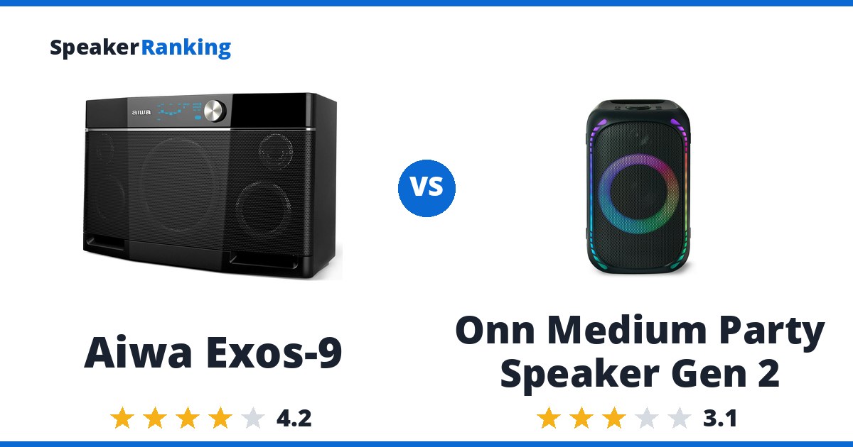 Aiwa Exos-9 vs Onn Medium Party Speaker Gen 2