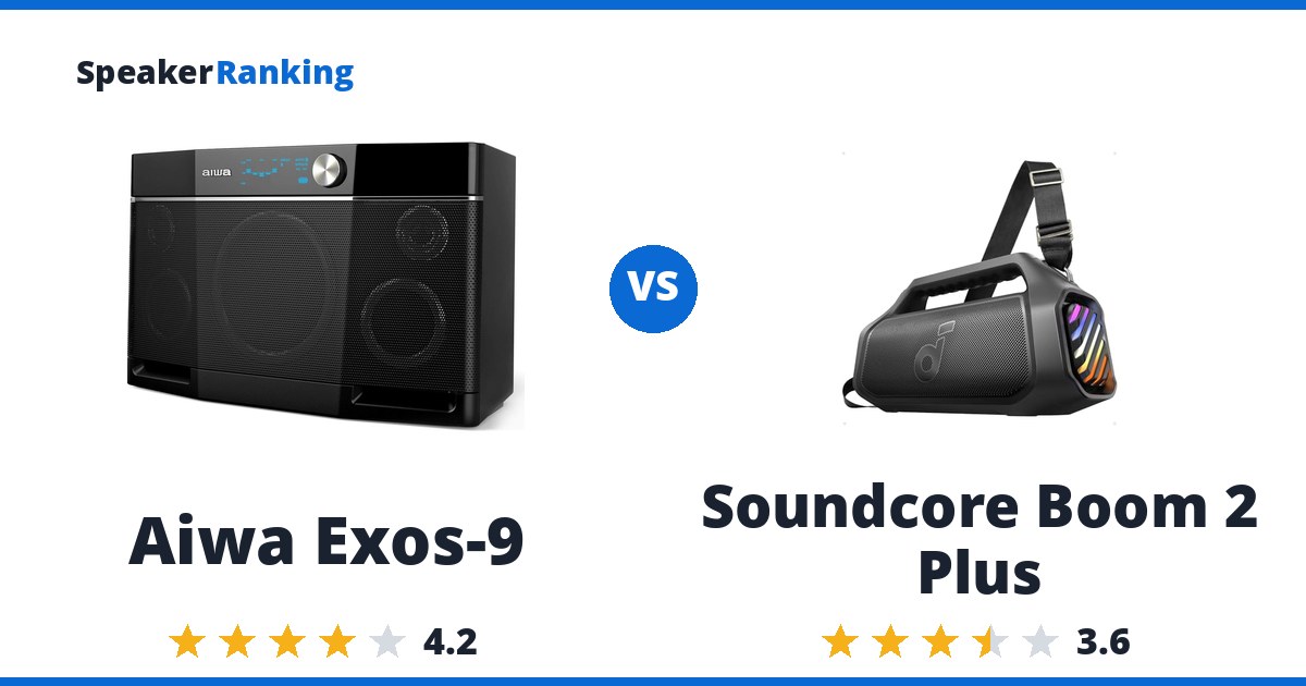 Aiwa Exos-9 vs Soundcore Boom 2 Plus