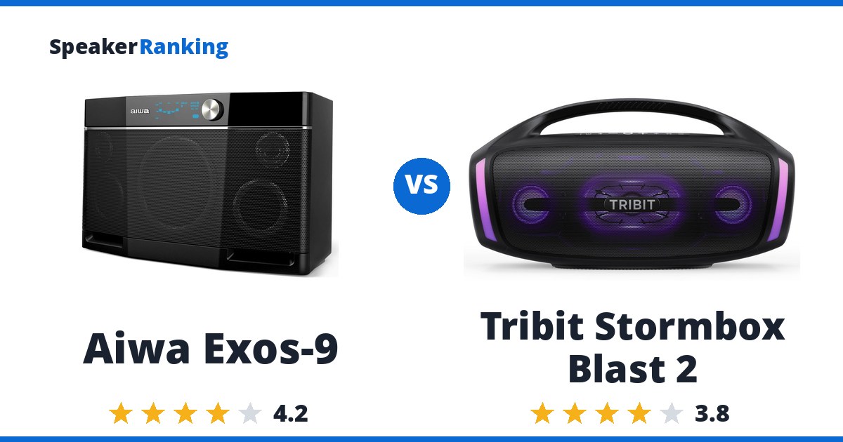 Aiwa Exos-9 vs Tribit Stormbox Blast 2