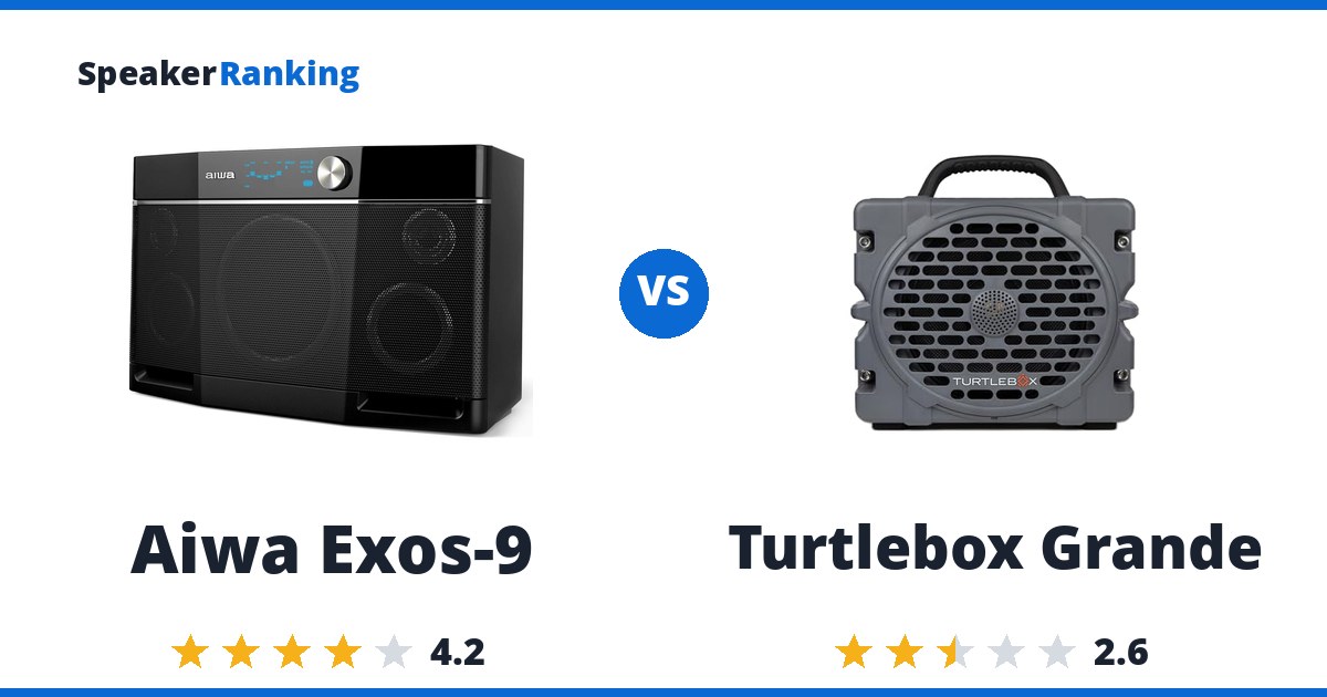 Aiwa Exos-9 vs Turtlebox Grande