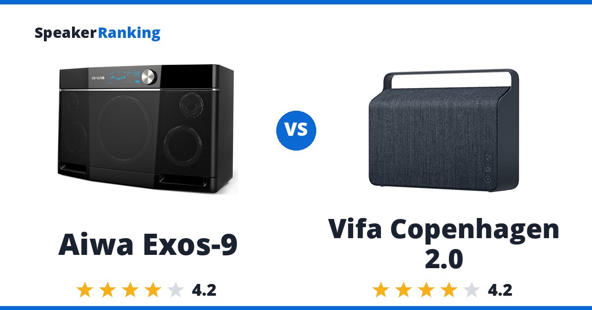 Aiwa Exos-9 vs Vifa Copenhagen 2.0