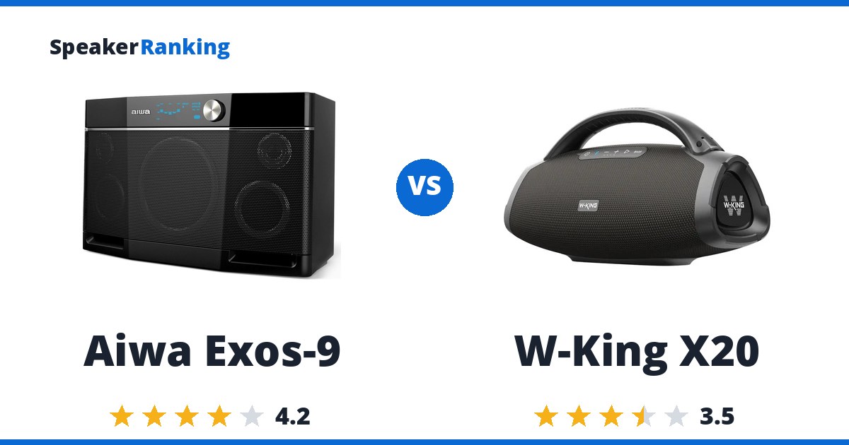 Aiwa Exos-9 vs W-King X20