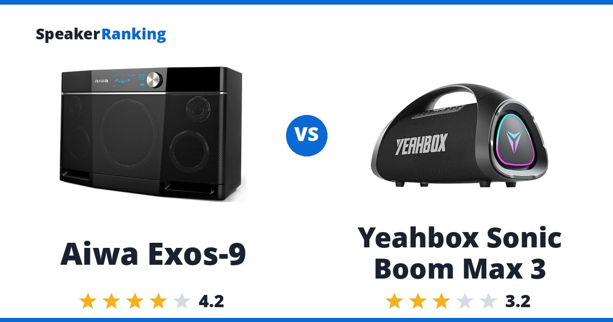 Aiwa Exos-9 vs Yeahbox Sonic Boom Max 3