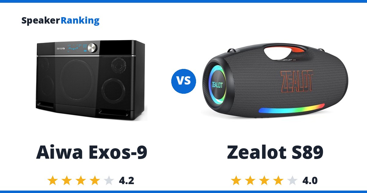 Aiwa Exos-9 vs Zealot S89