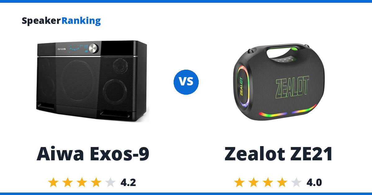 Aiwa Exos-9 vs Zealot ZE21
