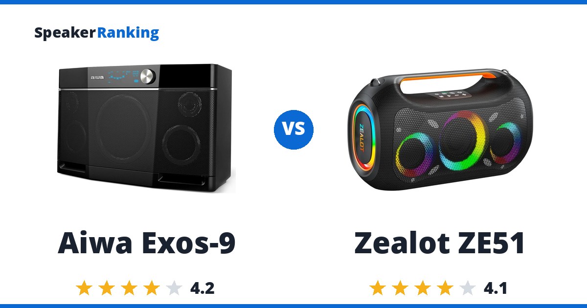 Aiwa Exos-9 vs Zealot ZE51