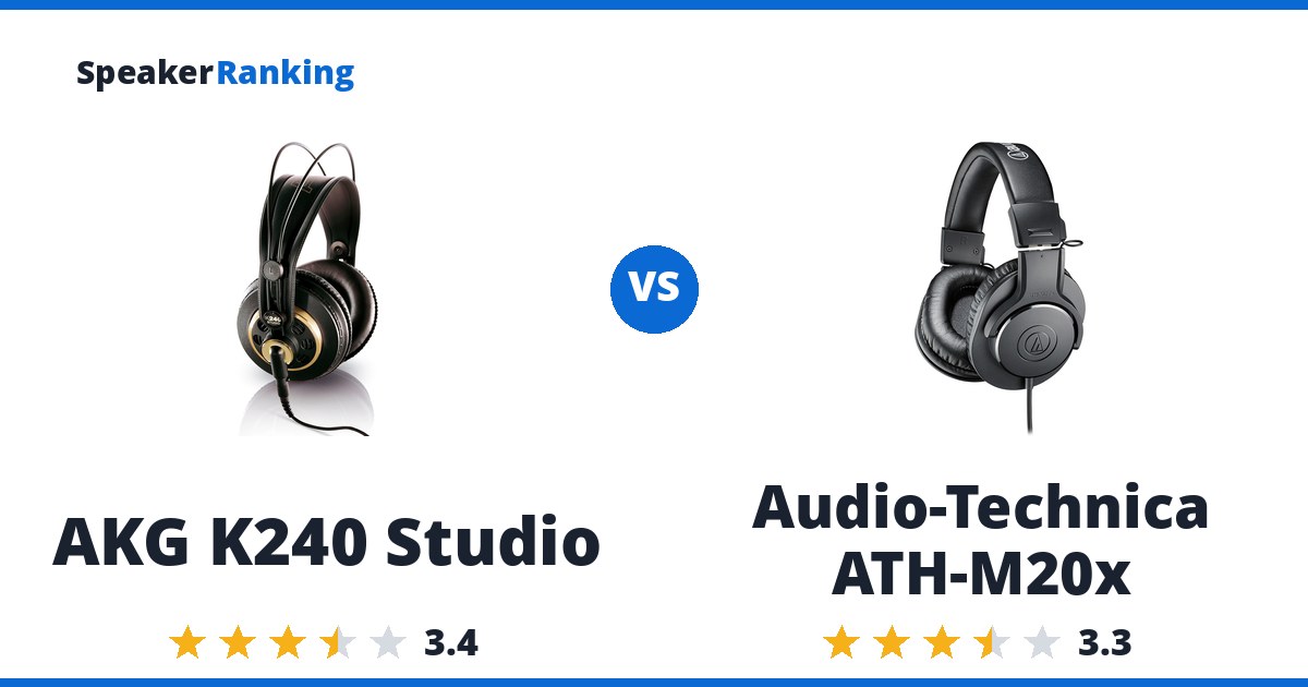 AKG K240 Studio vs Audio-Technica ATH-M20x