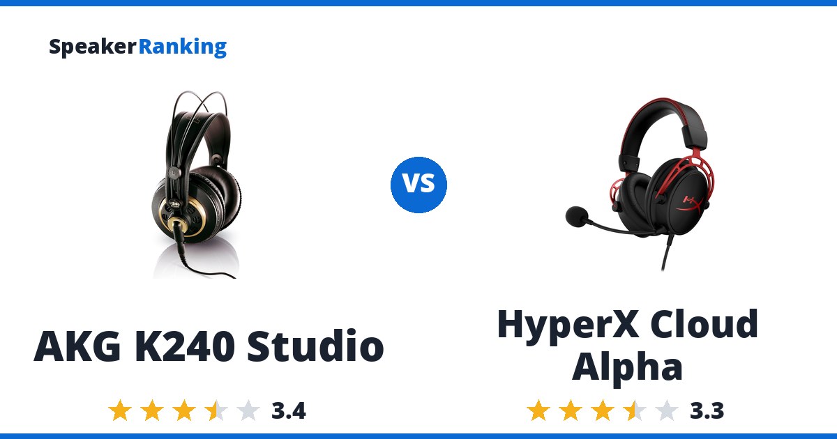 AKG K240 Studio vs HyperX Cloud Alpha