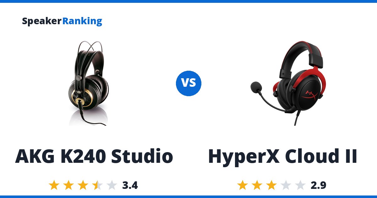 AKG K240 Studio vs HyperX Cloud II