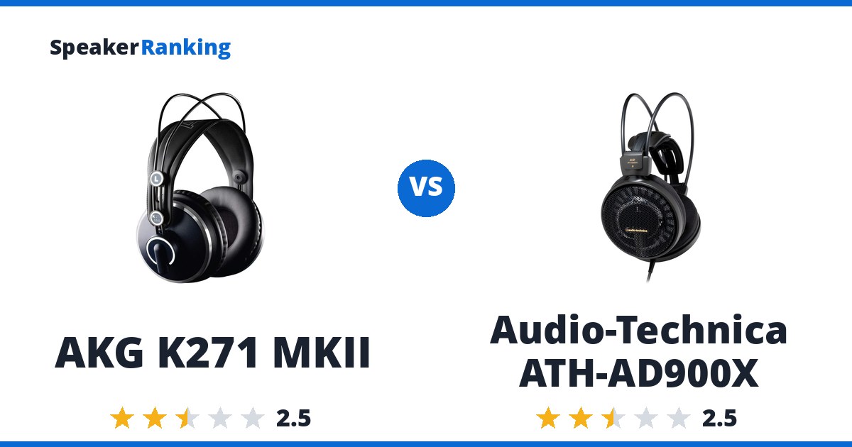 AKG K271 MKII vs Audio-Technica ATH-AD900X