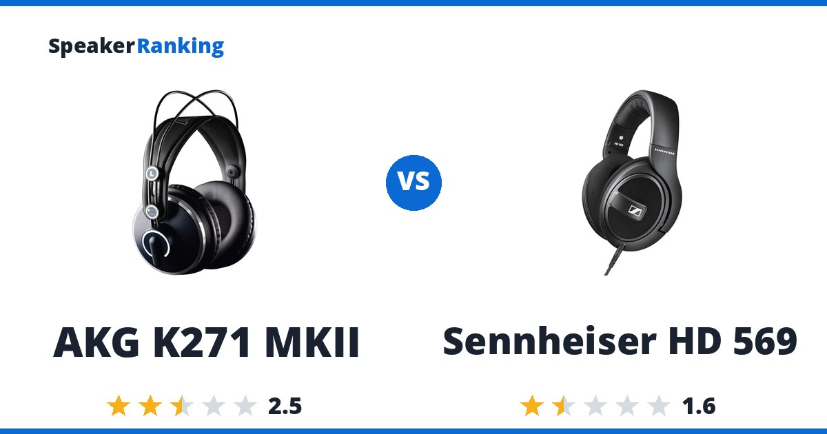 AKG K271 MKII vs Sennheiser HD 569