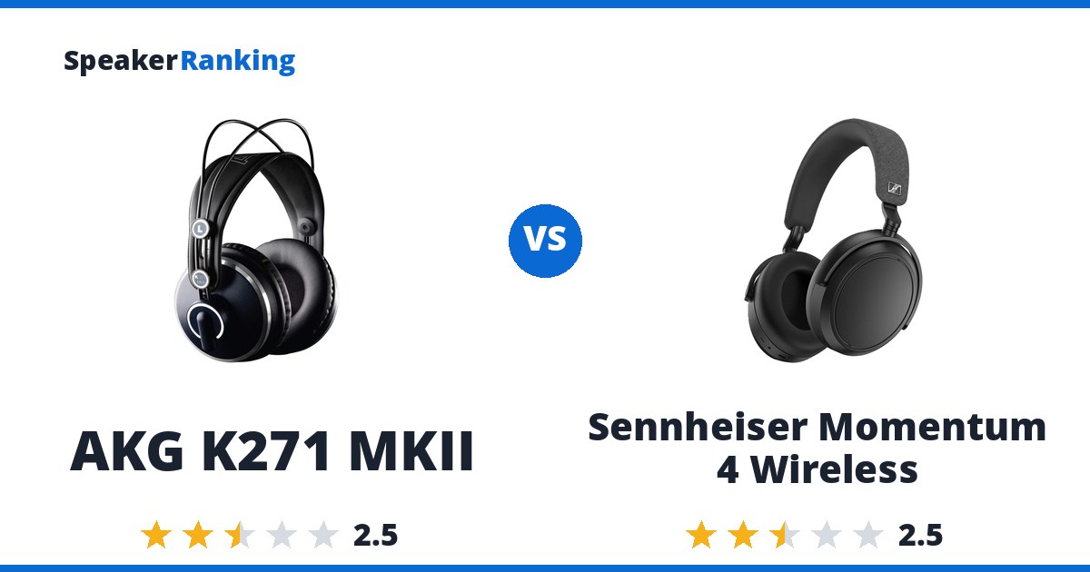 AKG K271 MKII vs Sennheiser Momentum 4 Wireless