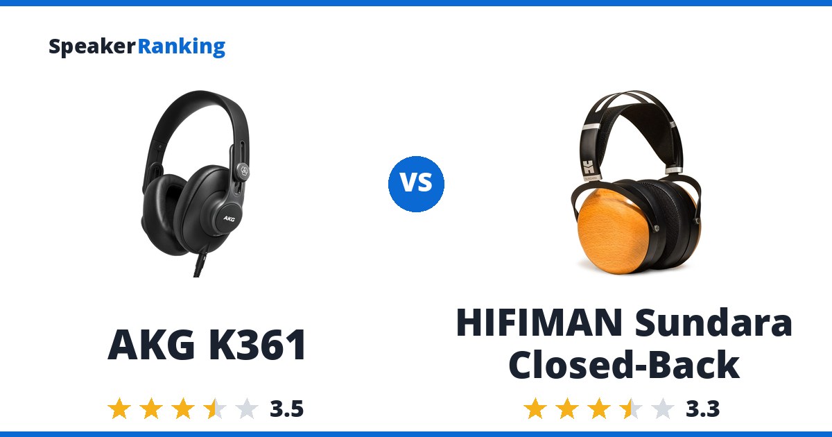AKG K361 vs HIFIMAN Sundara Closed-Back