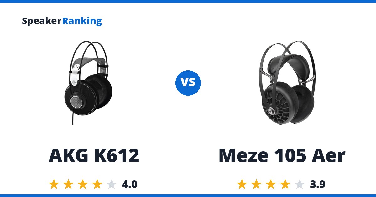 AKG K612 vs Meze 105 Aer