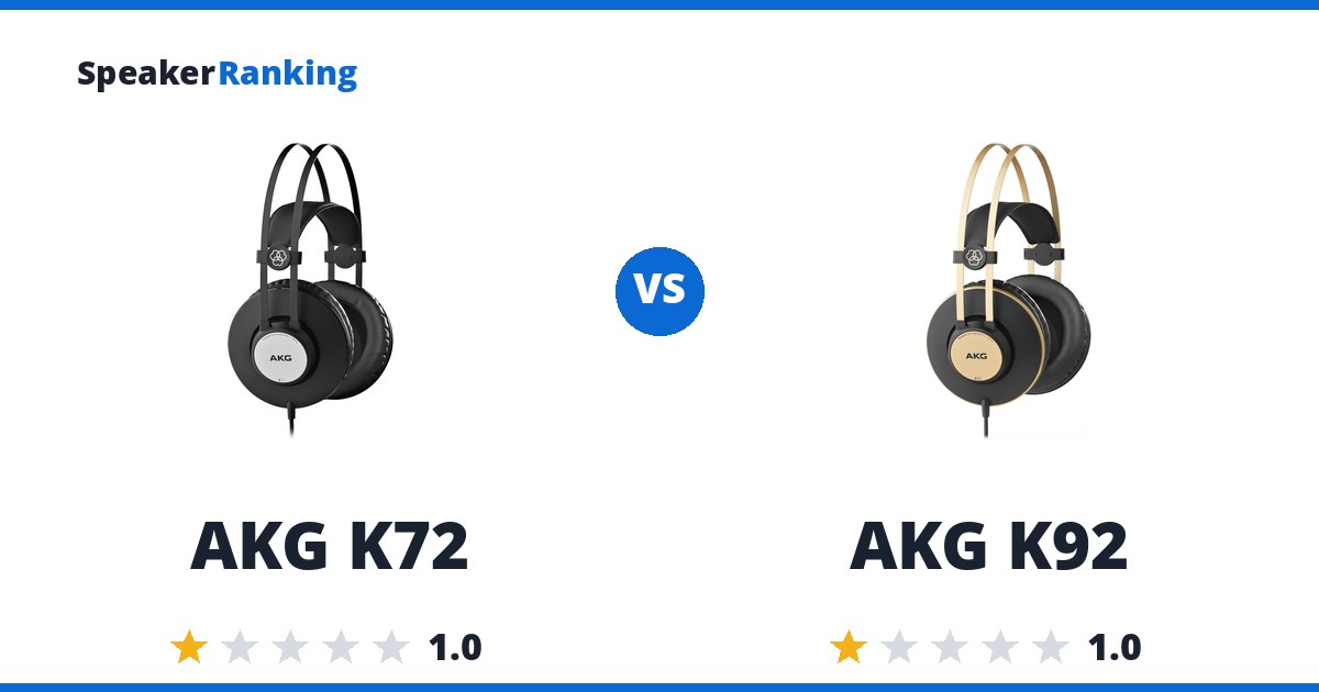AKG K72 vs AKG K92