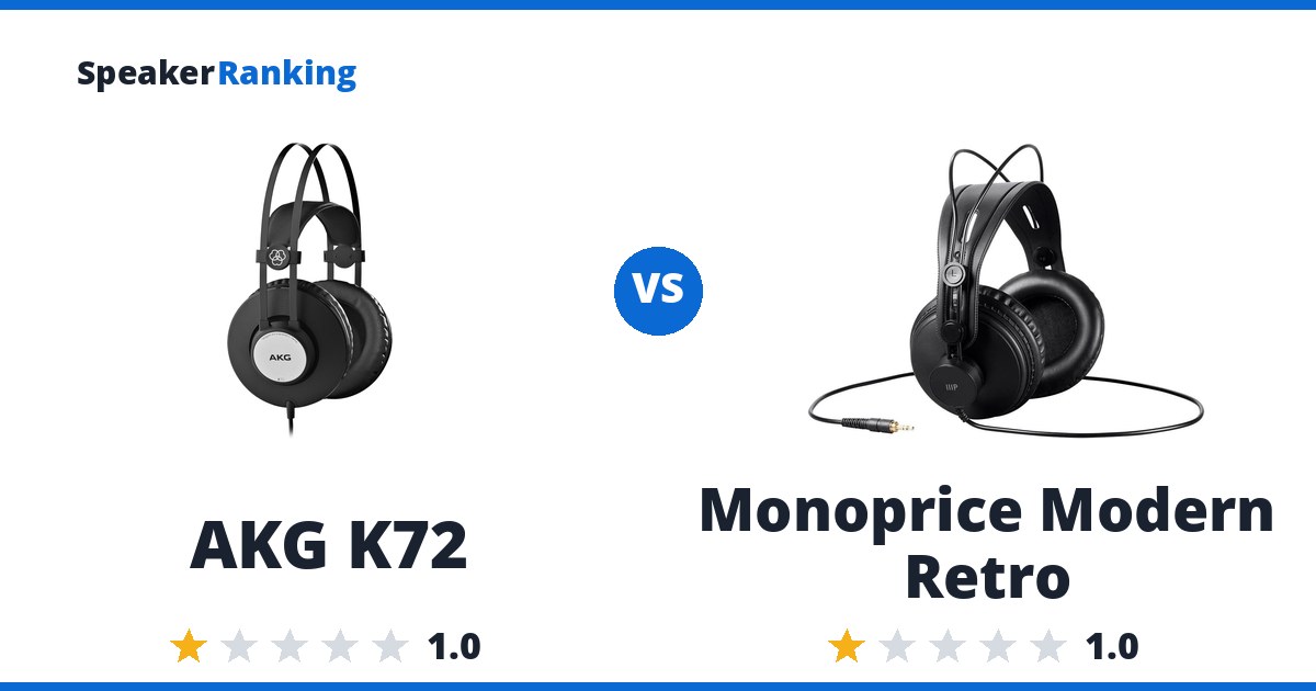 AKG K72 vs Monoprice Modern Retro