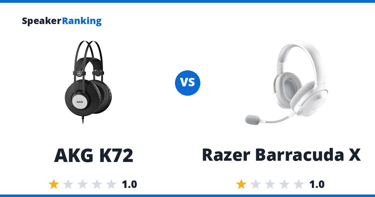 AKG K72 vs Razer Barracuda X