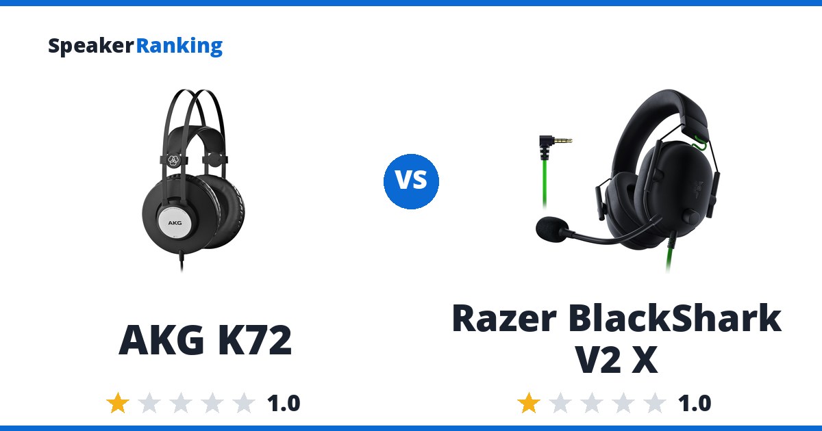 AKG K72 vs Razer BlackShark V2 X