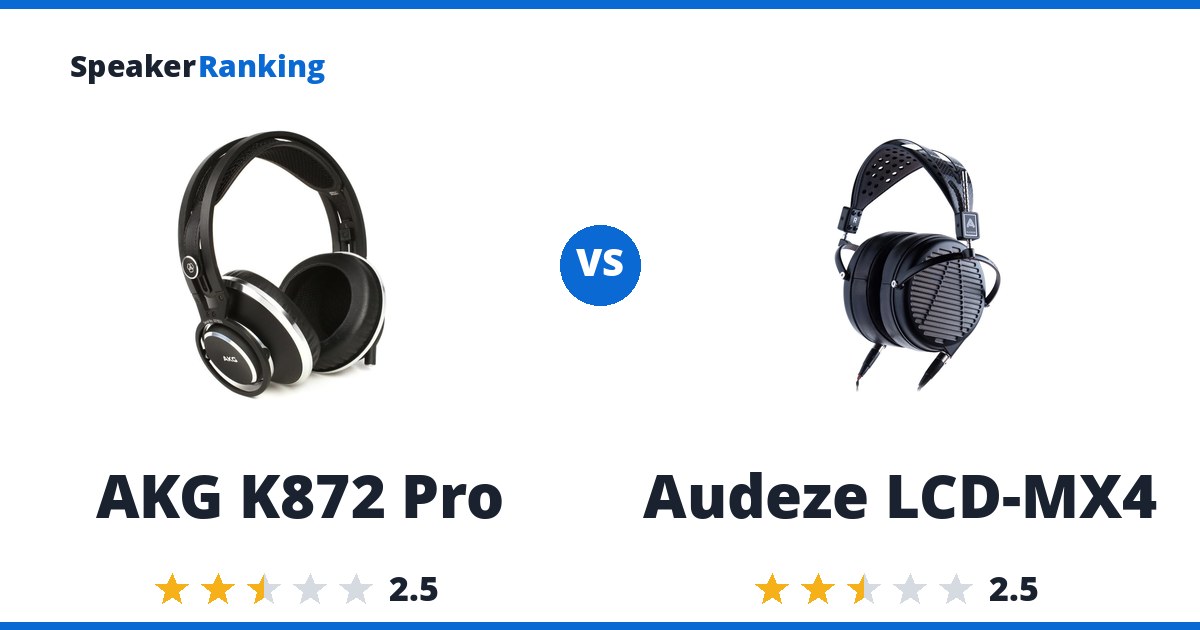 AKG K872 Pro vs Audeze LCD-MX4