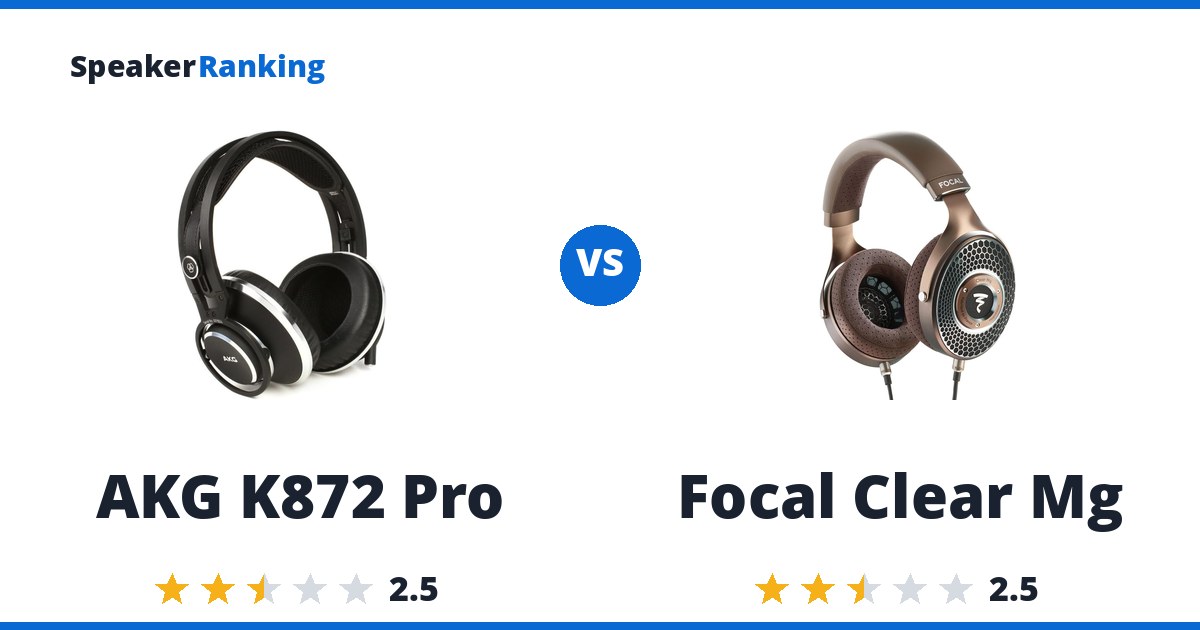 AKG K872 Pro vs Focal Clear Mg