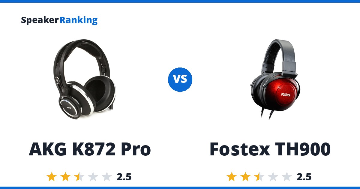 AKG K872 Pro vs Fostex TH900