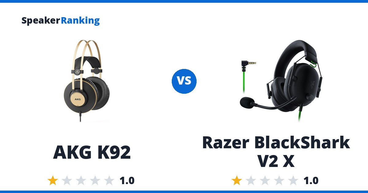 AKG K92 vs Razer BlackShark V2 X