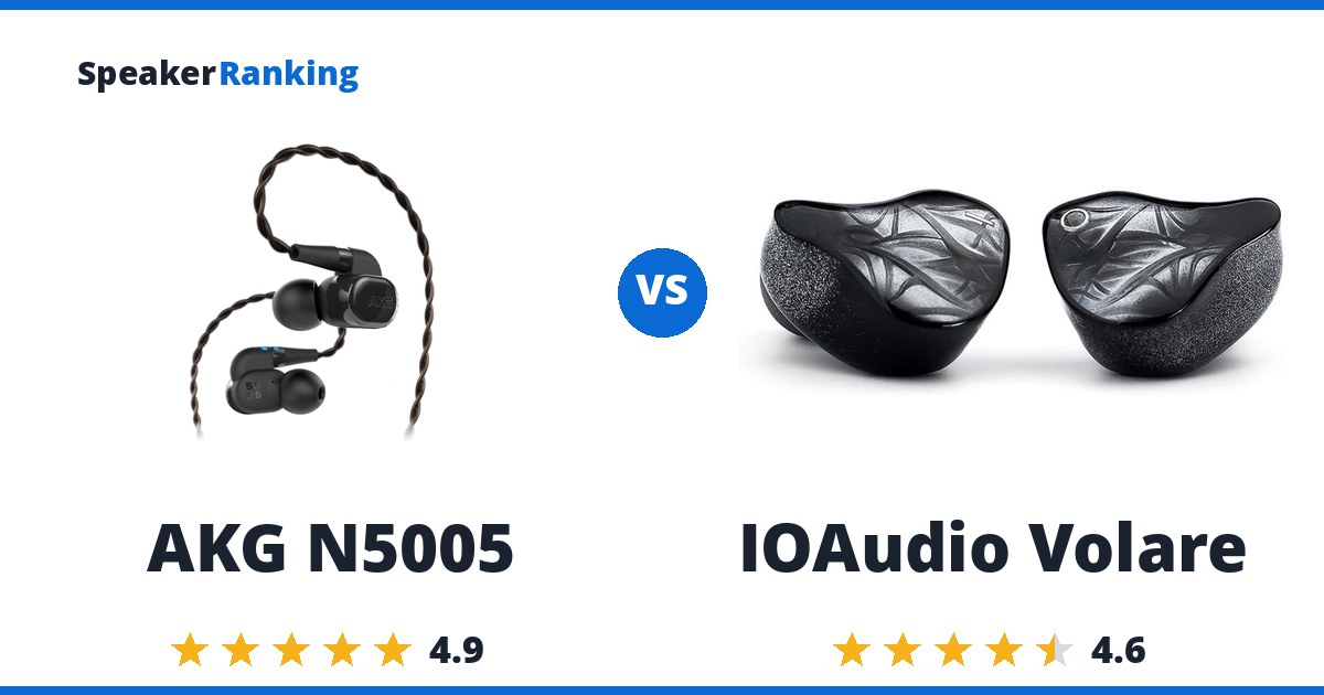AKG N5005 vs IOAudio Volare