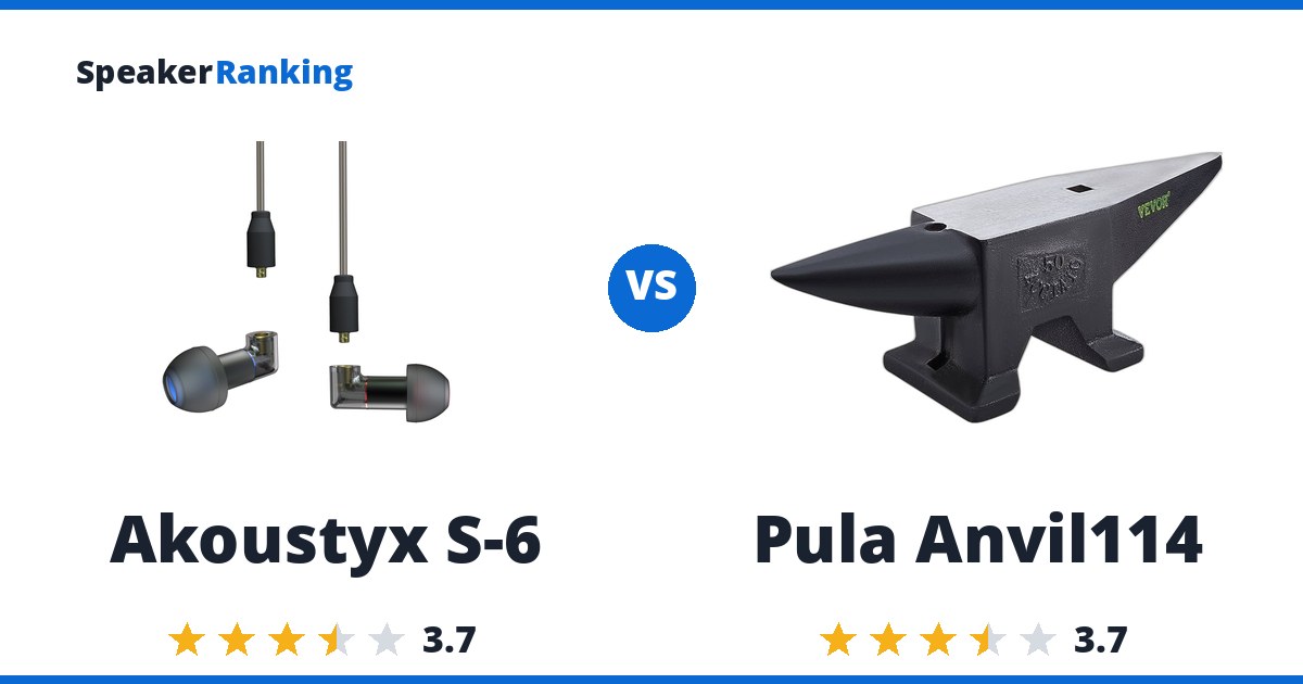 Akoustyx S-6 vs Pula Anvil114