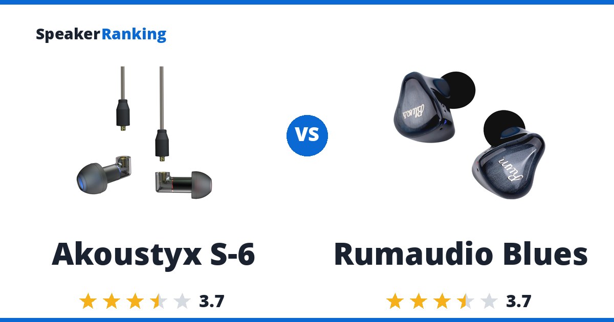 Akoustyx S-6 vs Rumaudio Blues